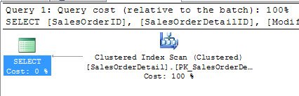 SQL query tool window.
