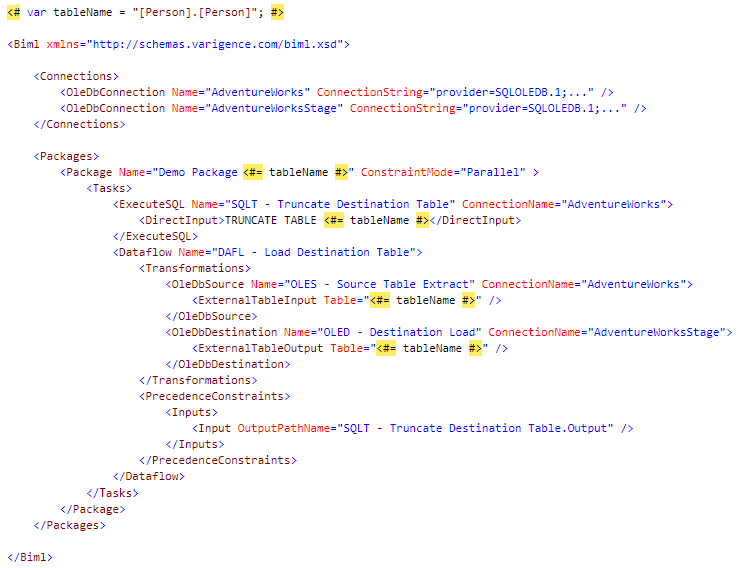 Visual SQL Server code editor.