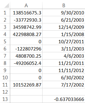 Calculating xIRR in sql server.