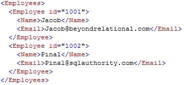 An HTML email template.