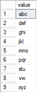 A table showing a database field with a value of 'abc.