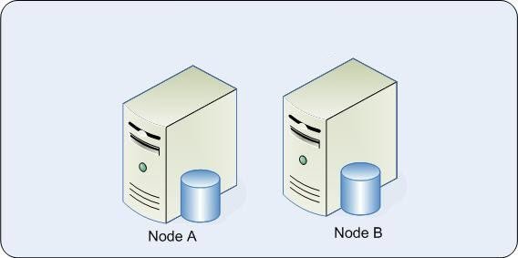 Two computer servers.