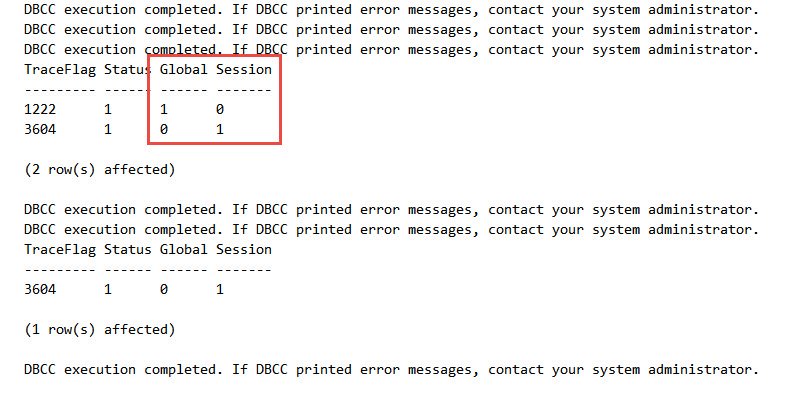 SQL Server Execution Plan.