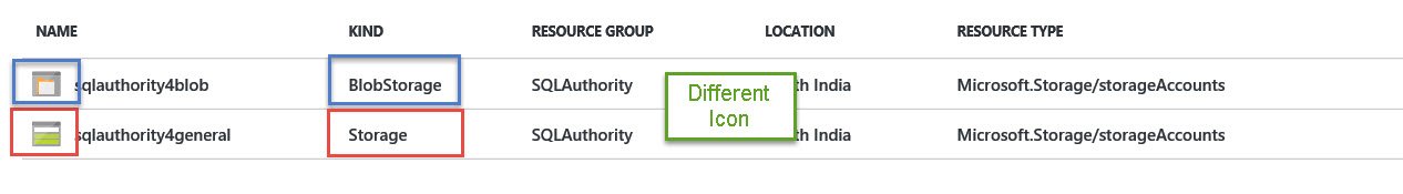 Sql authority icon different.