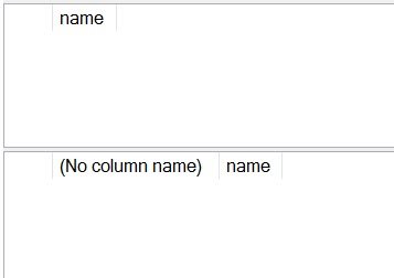 Dropping clustered index.