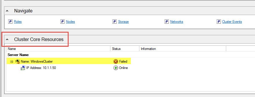 Windows Cluster failed.