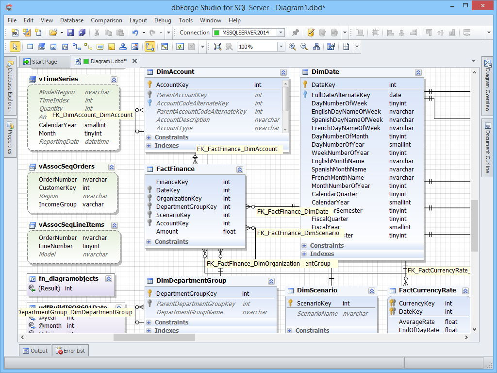 SQL Server Diagramming Tool.