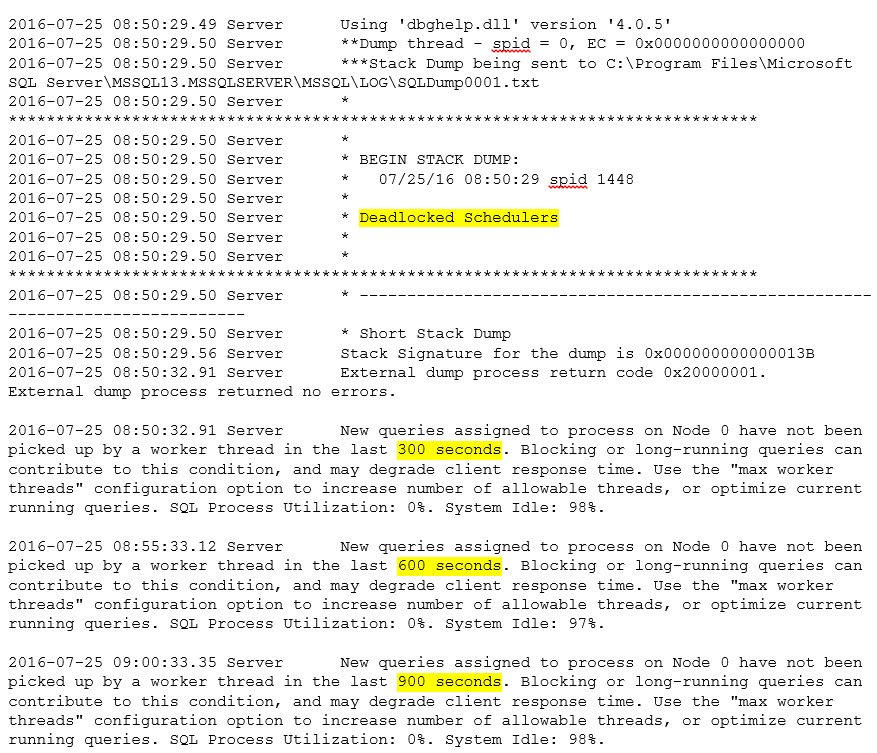 Deadlocked Schedulers.