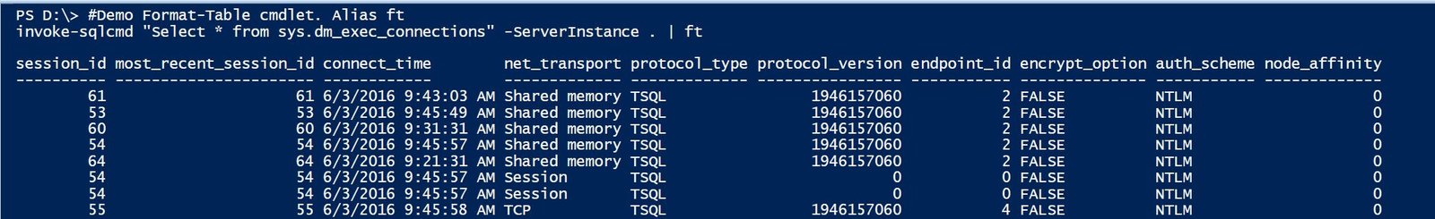 Sqlcmd cmdlet output in terminal.