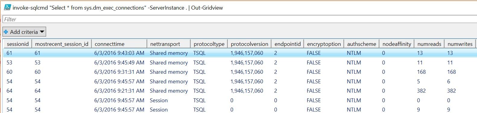Output window with session_id, session_date, and query results in sql server management studio.