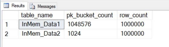 1048576 row count for table.
