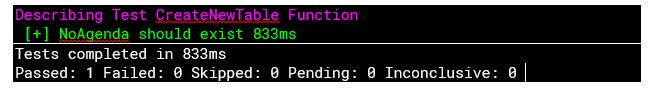 Running psedtesting in terminal.