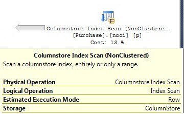 Showplan XML for Columnstore Index Scan.