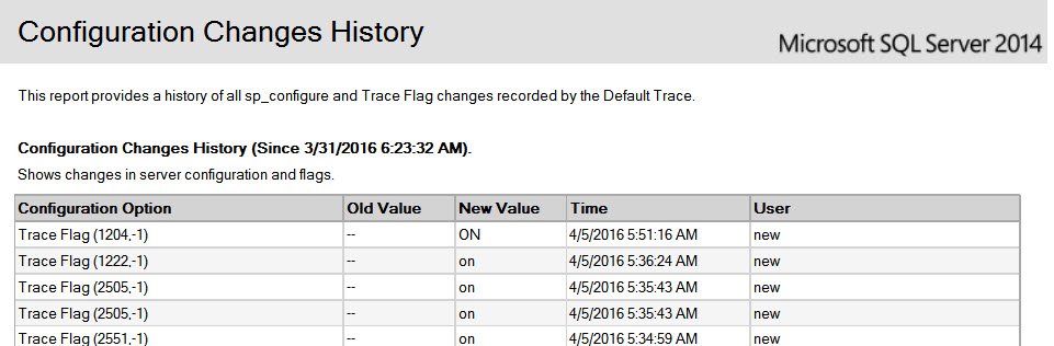 Sql server 2014 trace changes history.