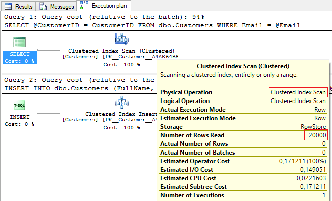 Execution plan for clustered index scan.