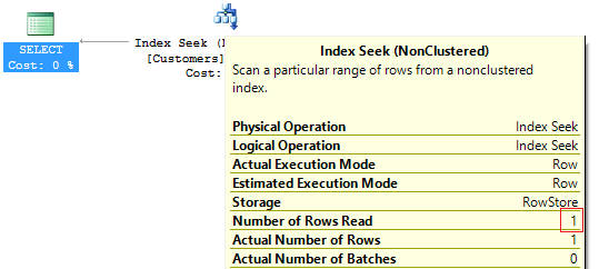 SQL Server Index Seek window.