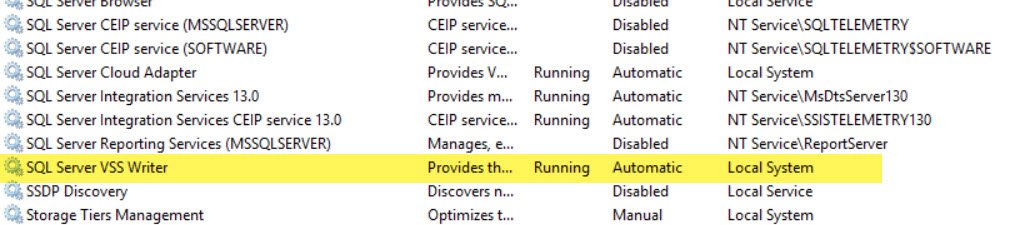 Sqlserverwriter running in local system.