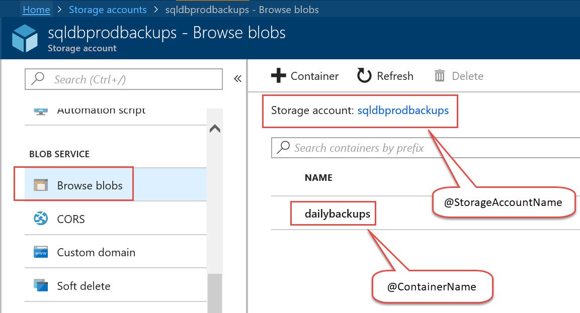 Browse SQL Server Blobs.