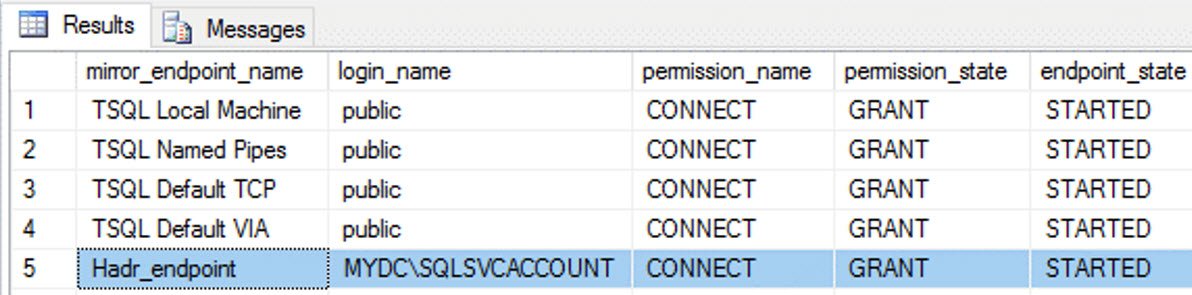Sql server management studio.