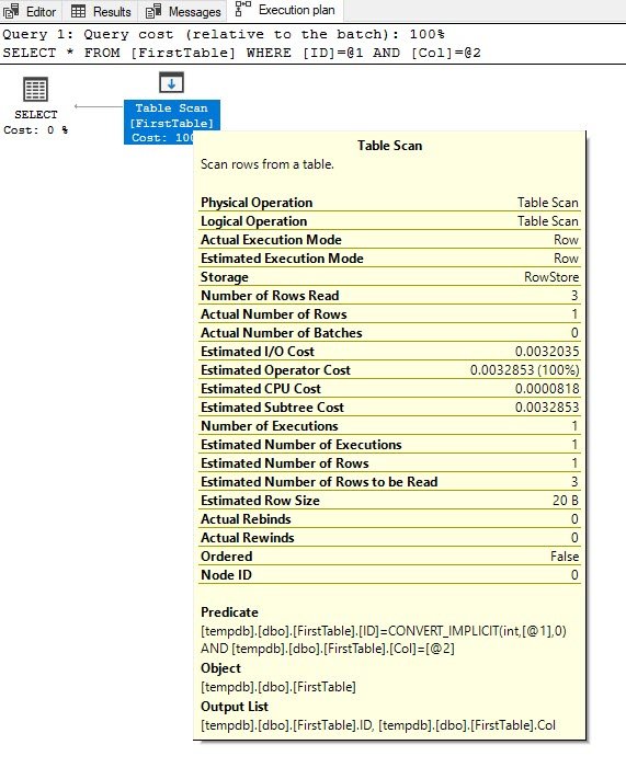 SQL Server execution plan.