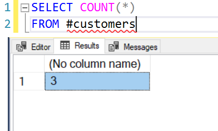 Count (*) in SQL Server query.