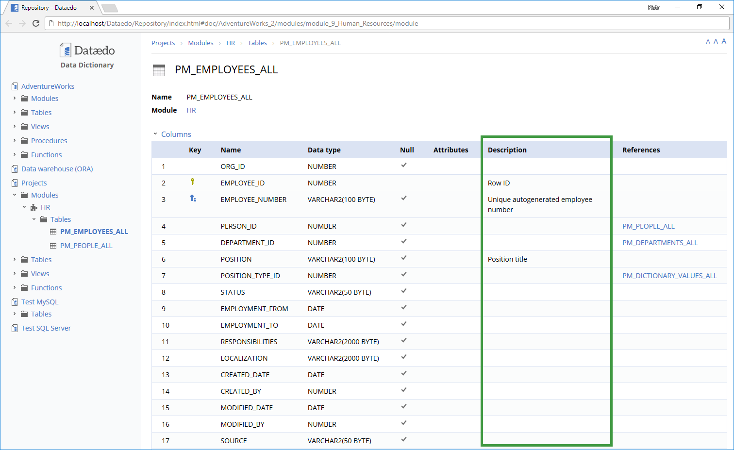 Table in sql server data dictionary.