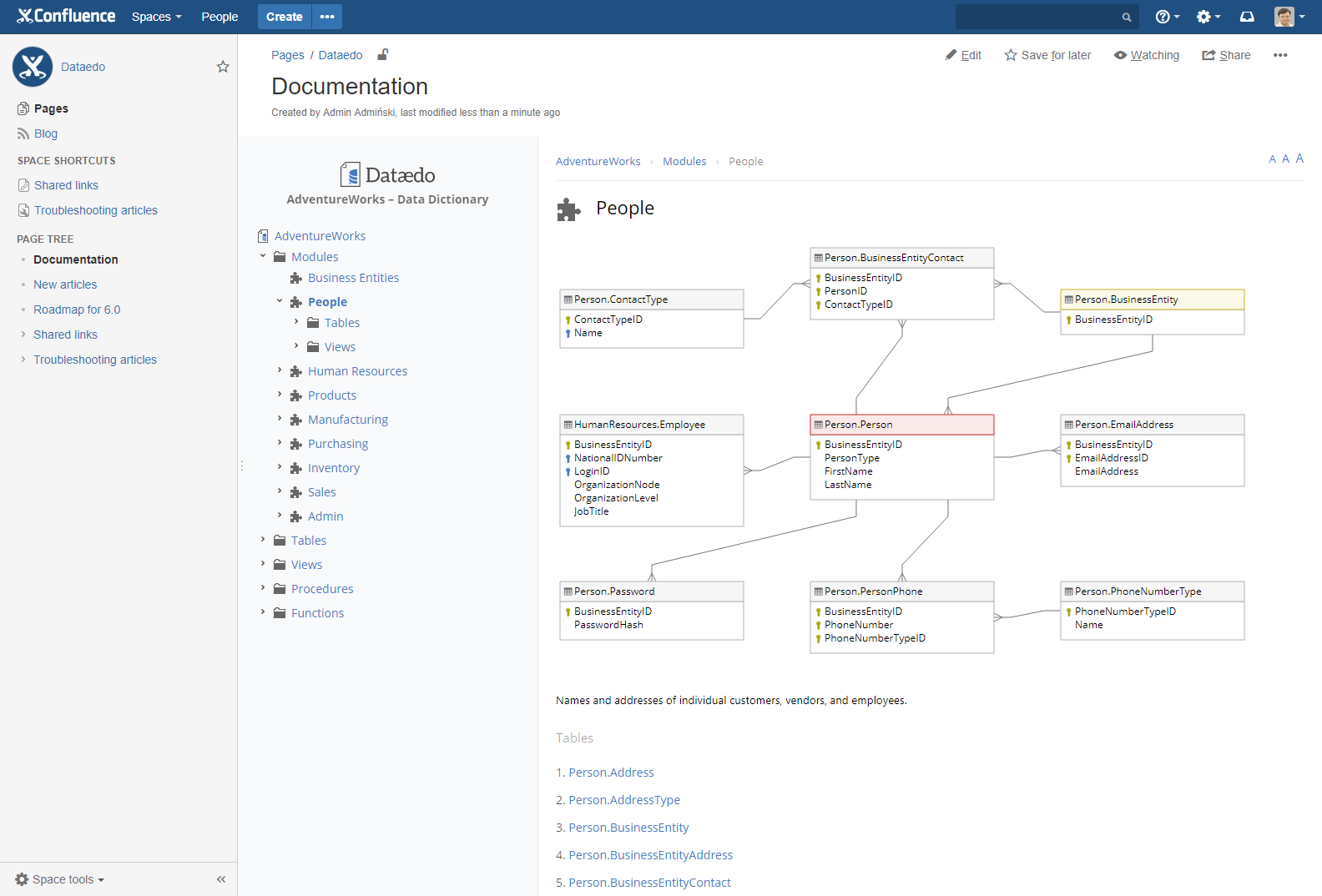 SQL Server documentation.