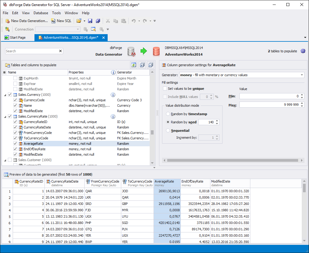 Generate Currency Data.