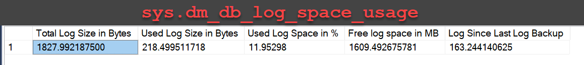 Log Space Usage Details.