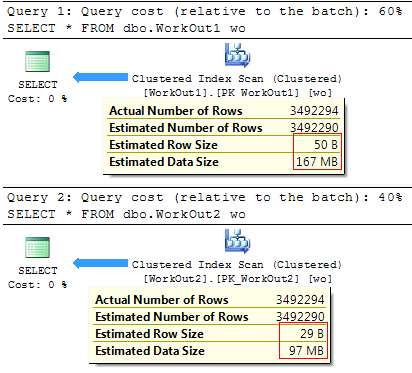SQL Server query window.
