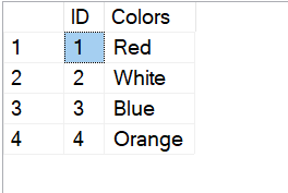 SQL Server database tool window with column colors.