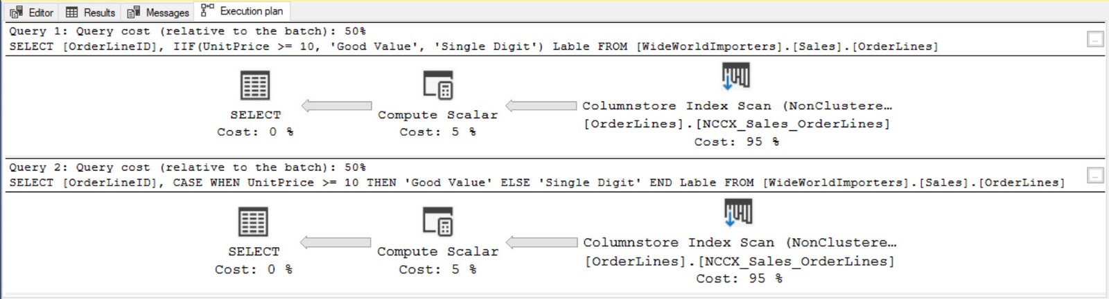 Execution plan query results.
