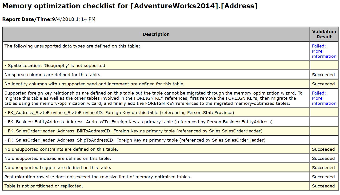 Image of memory optimization checklist.