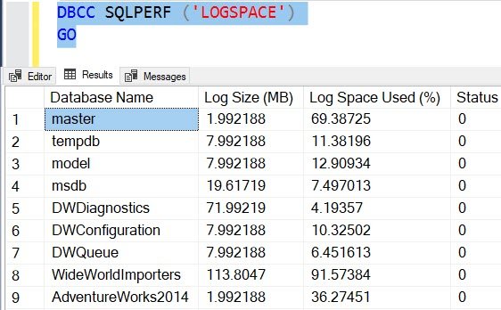 DBCC SQLPERF showing master database.