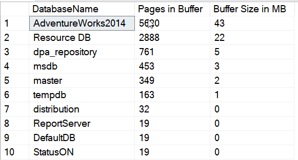 Buffer Size in MB.