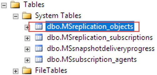 Dbao.msreplication_objects.