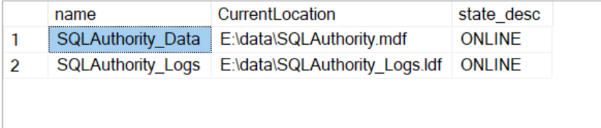 Sql authority data and logs.