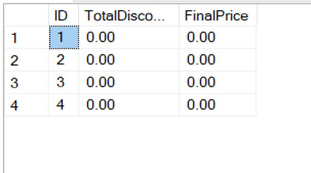 Table with decimal data.