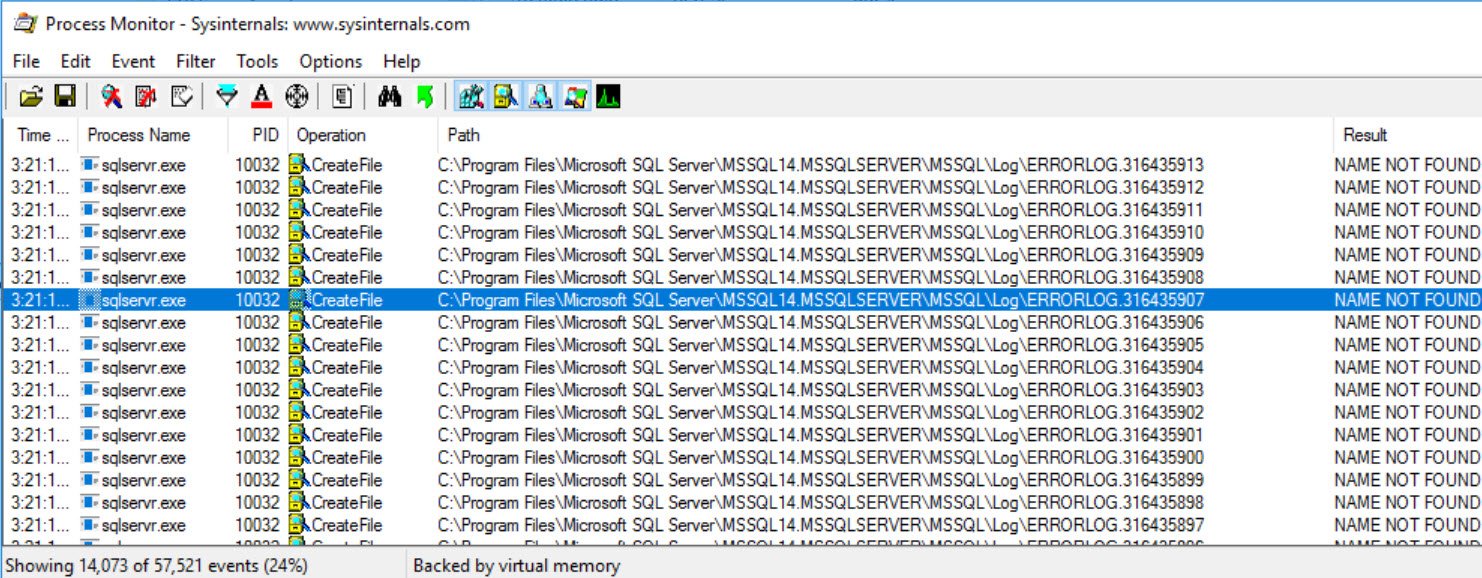SQL Server Error Log in Process Monitor.