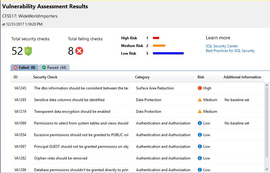 Vulnerability Assessment Results.