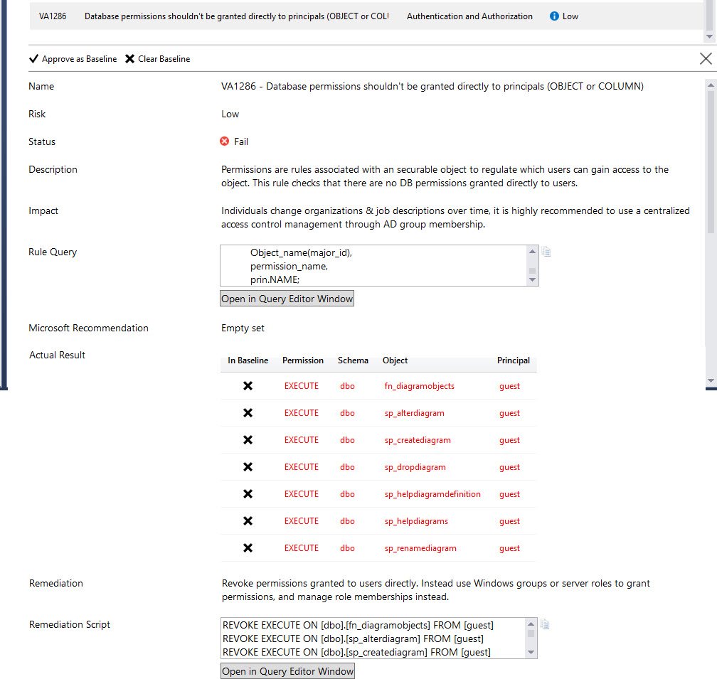 Microsoft database permissions tool window.