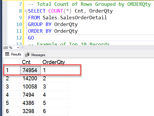 Count of Rows Grouped by ORDERQty.