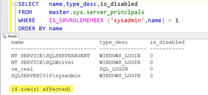 SQL query results.