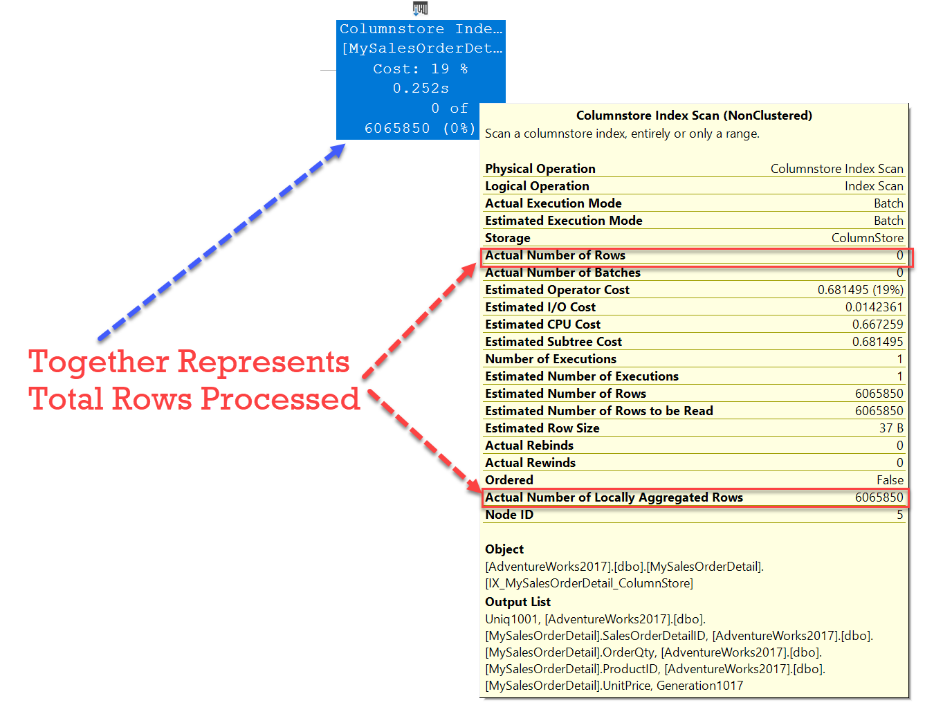 Actual Number of Rows in Columnstore Index Scan.