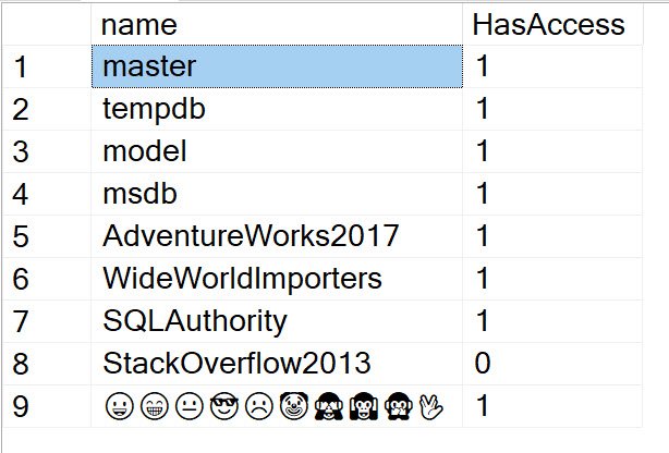 Database with access.