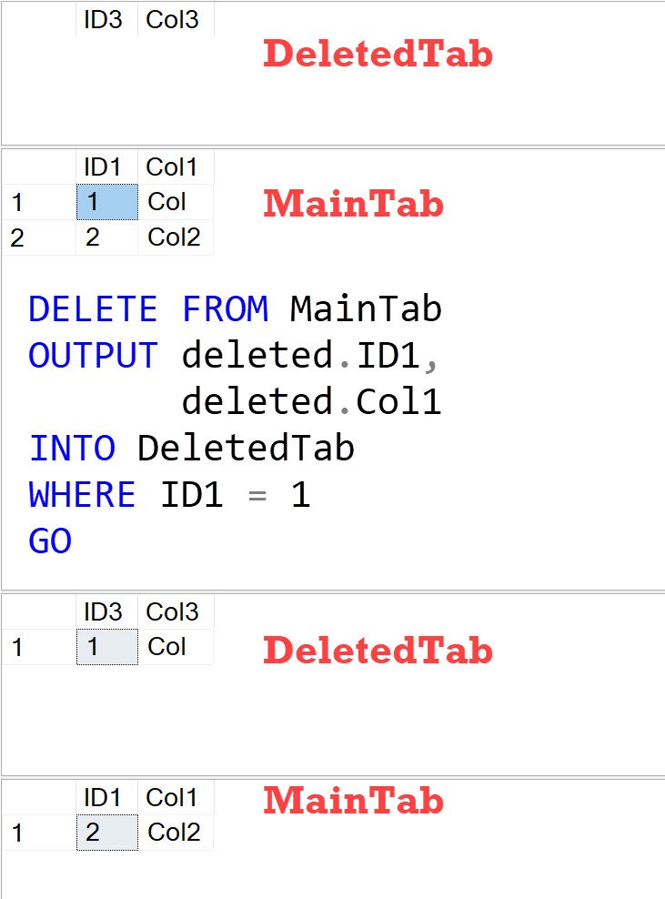 How to Capture Deleted Rows Without Trigger?'.