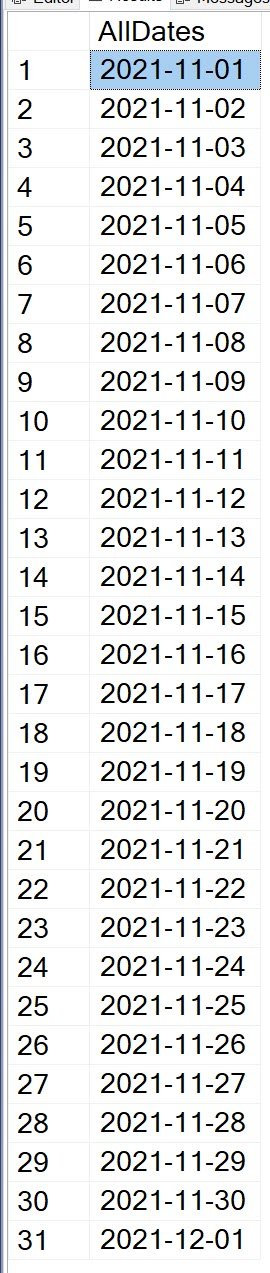 SSMS results grid listing AllDates from 2021-11-01 to 2021-12-01