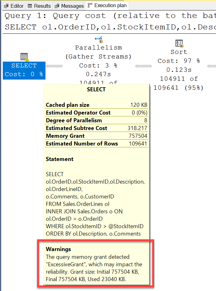 SQL Server execution plan.