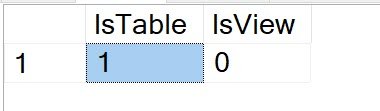 A two-column table with two rows and two columns, one cell has a blue background and a '1' inside it, and the other cell has a '0' inside it.