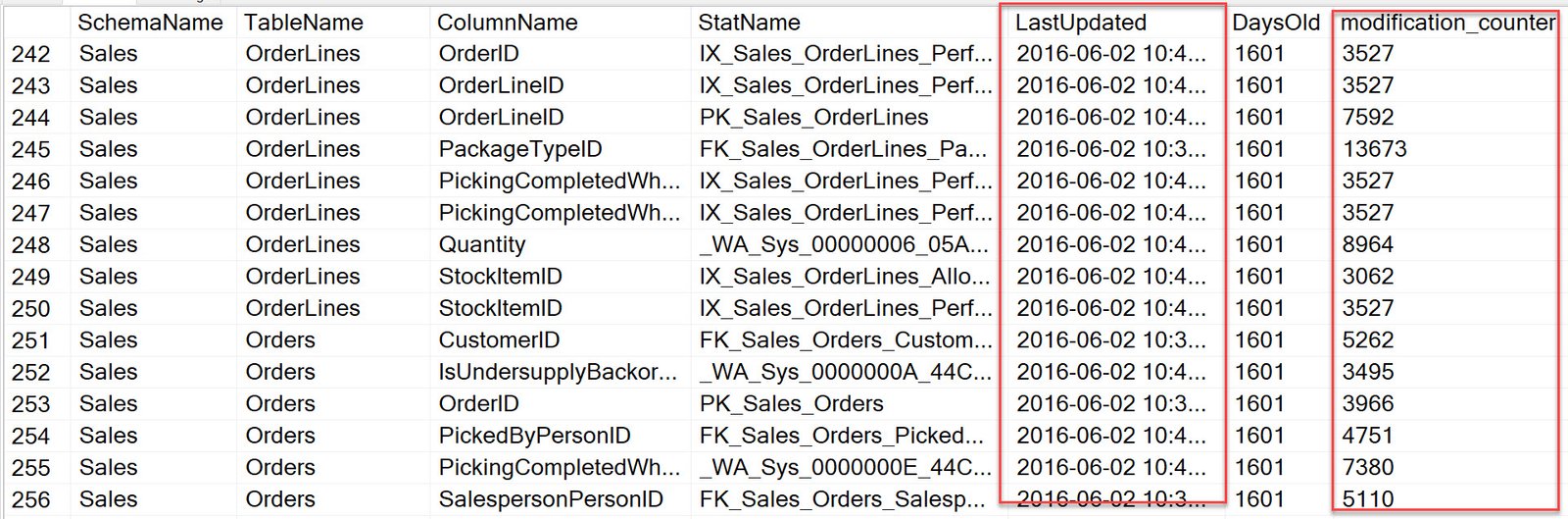 Image with a table showing schema name, table name, column name, name, last updated, days old, and modification counter.
